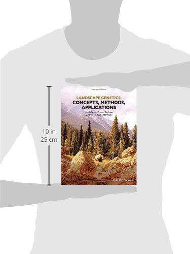 Landscape Genetics: Concepts, Methods