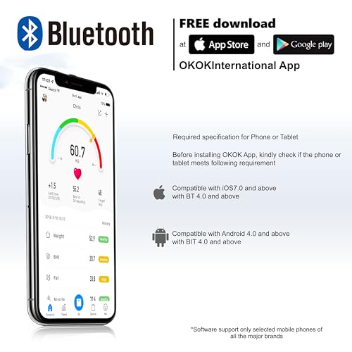 Image of ANT Flora Supreme Smart Scale Bioelectrical Digital Body Weight Machine for Home with Bluetooth App | BMI, BMR Analyzer | 180kg Capacity | High Precision Sensors | LED Display