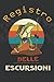 Registro delle escursioni: Diario di bordo per Hicker's | Taccuino per scrivere su sentieri | Tieni traccia delle tue escursioni e dei tuoi viaggi | ... natura | Bel regalo di Natale o di compleanno