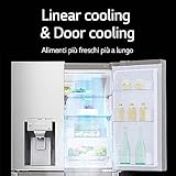 LG B07FFPPPTV lato 4