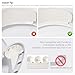 Adjustable Toilet Splash Guard for Men and Boys - Toilet Training，Large Urine Deflector with Edge Overflow Prevention, Easy to Install and Clean, Reusable Toilet Training Cover (7.1in×3.4in, count, 1)