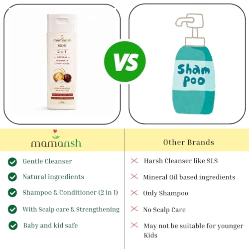 Image of 2-in-1 Kids Natural Shampoo and Conditioner | Kokum Butter, Rice Protein & Pro-Vitamin B5 | Tear Free | For Untangled, Soft & Shiny Hairs | 250g