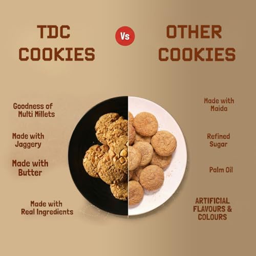 Image of THE DOUGH CORNER Healthy Multi Millet Kaju Badam Cookies | High Protein with Bajra, Jowar, Ragi, and Barley Flours | Jaggery | No Maida, No Sugar, No Palm Oil | Guilt-Free Snack for All Ages-200 Gm