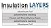 500 sqft of 1/4 inch Solid NASA Tech Heavy Duty Platinum Reflective Foam Core Reflective Insulation Barrier Attic Foil
