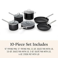 Calphalon® Hard-Anodized Nonstick 10-Piece Cookware Set — image 6