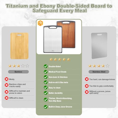 Tablas de Cortar Titanium para Cocina, Tabla de Corte Doble Cara de Madera 2 en 1 con Ranura para Jugo, GR1 Titanium de Calidad Alimentaria y Ébano, Fácil de Limpiar y Apta para Lavavajillas para Carne y Verduras miniatura 6