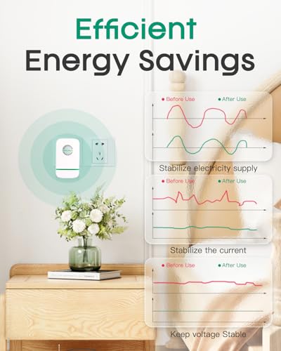Stopwatt SmartPlug Device, Device Plug-in for Home & Office US Plug 90V-250V 30KW 4 Pack - Image 5
