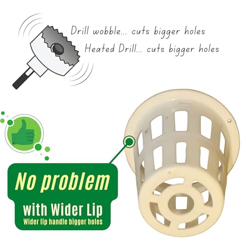 Image of GREENLOOP Netpots | Wide Stronger Lip | Reusable Net Cups 2 inch for Hydroponics | Aquaponics | Virgin Plastic, Lead Free | White | Pack of 10