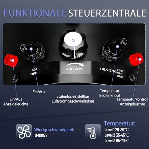Utoimain Hundefön 4,3PS/3200W mit 3 Temperaturstufen, stufenlos regelbarem Luftstrom und 5 Aufsätzen – Professioneller Hundetrockner für Haustierpflege