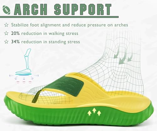 Image of KuaiLu Recovery Flip Flops for Women Sport Thong Sandals