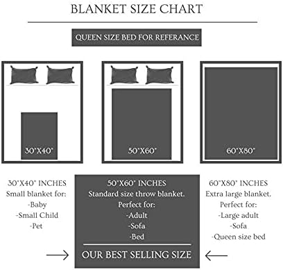 Miniatura 7 de Love Hapiness Using My Own Photos, regalos personalizados para esposa, marido, collages personalizados manta de vellón con foto o texto regalos para