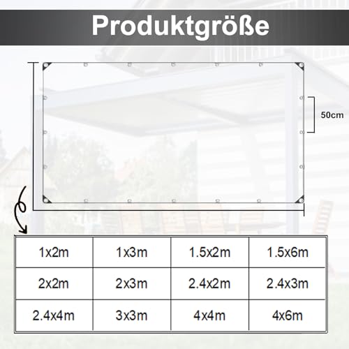 Abdeckplane Wasserdicht, Reißfest Transparent Plane mit Ösen, 0.3mm Dick Multifunktionale PVC Schutz Abdeckung, für Auto, Camping, Gartenmöbel, mit Seil und Kabelbindern, 420g/m² (1X2M)