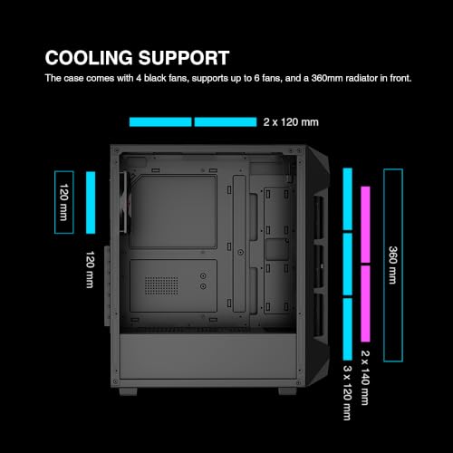 Image of Rosewill ATX Mid Tower Gaming Computer PC Case, Tempered Glass, Built-in 4 x 120mm PWM Fans, Front Airflow Mesh, Up to 6 x120mm Fans, 340mm GPU /VGA, 360mm AIO /Radiator, 160mm CPU Cooler - RWGC1