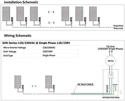 Y&H 300W MPPT Hálózati Inverter 36V Napelem Rendszerhez AC220V Konverter