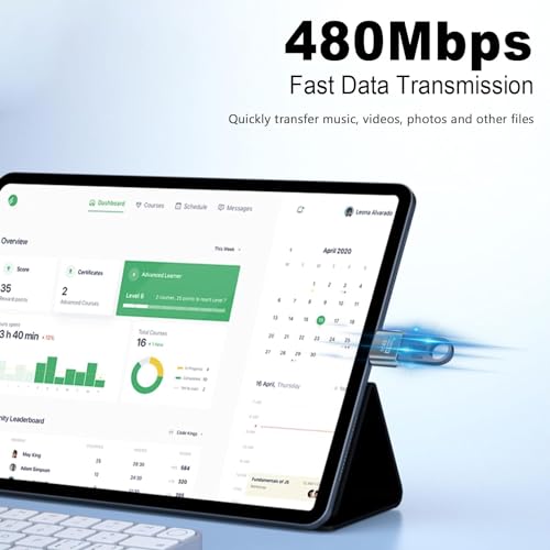 Image of ETZIN USB C to USB 2.0 Adapte,USB to USB c Adapter,USB Type-C to USB C to USB Female Adapter OTG for MacBook Pro2021,MacBook Air 2020,iPad Pro 2021,More Type-C Devices (EPL-1294CC)