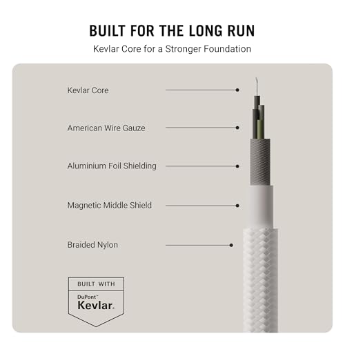 Image of DailyObjects POP 100W Kevlar Core Magnetic Charging Cable | USB Type-C| Fast Charging, 480Mbps Data Transfer | Compatible with Android & iOS Smartphones, Earphones, Tablet /Ipads, Macbook - White