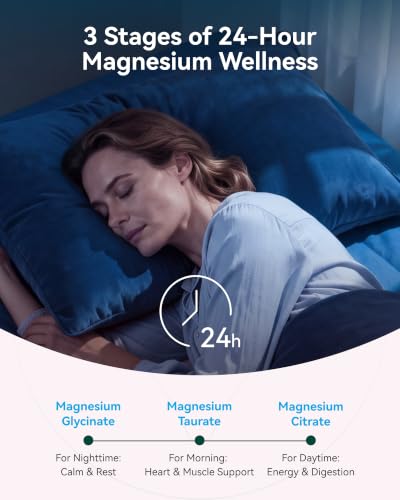Image of Magnesium Glycinate Plus Gummies 860mg, Sugar-Free, Adults & Kids 4+