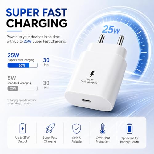 Image of {Original} 25W Type-C Charger Adapter Compatible with Samsung Galaxy M47, S25, S24, S23, S22, S21(Ultra /Fe), M35, M36, M16, M06, M05, M56, A57, M07, A55 5G, A35 5G, M17, F14(Z /S /A /M /F Series by Mifaso