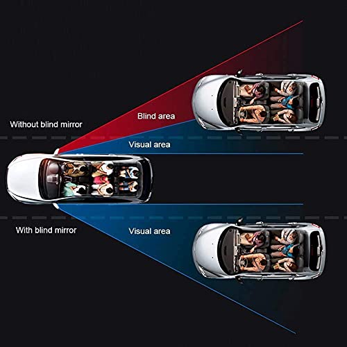 Image of CarFrill Blind Spot Mirror, HD Glass Convex Lens Frameless Adjustable Blind Spot Mirror for All Universal Vehicles Car Stick-on Design (Round 2 Pic))