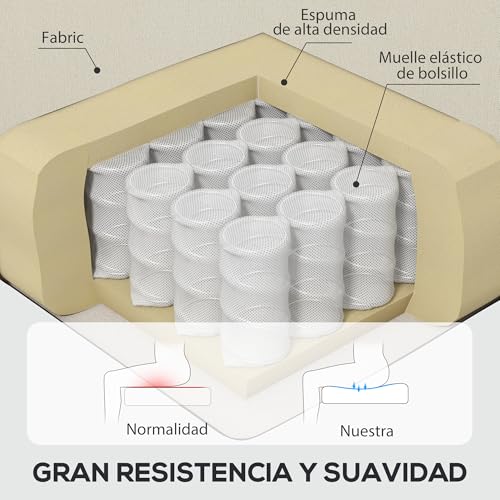 Miniatura 5 de Homcom Sillón Orejero Moderno, Butaca De Salón Con Reposabrazos Y Patas De Madera, Sofá Individual Carga 160 Kg Para Oficina, Sala De Estar Y Dormitorio, Crema