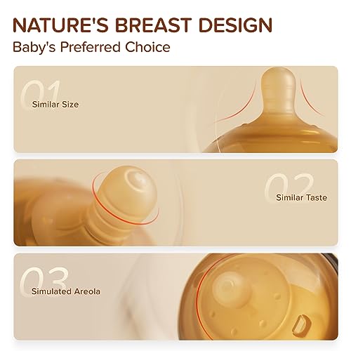 Thyseed Baby Bottle Nipple Infant Silicone Replacement Nipples 7-10 Month 1 Pack thumb #2