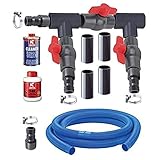 AquaForte Wärmepumpe Bypass Set Basic, Adapter für Pool-Heizung/Wärmepumpe/Pool Solar Heizung