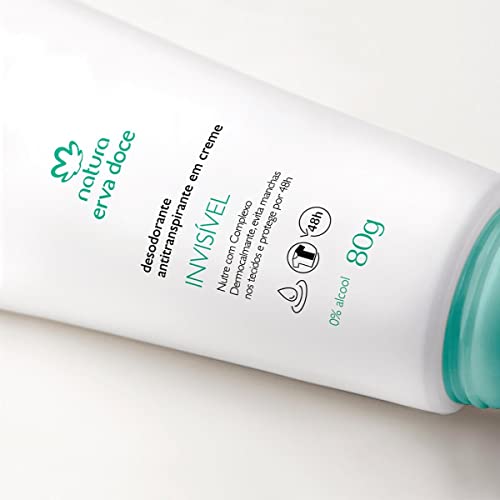 Desodorantes, Drugstore Imagen adicional