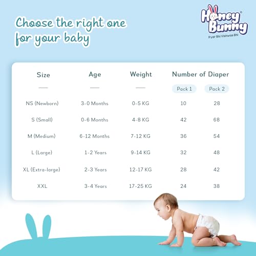 Image of Honey Bunny Baby Diaper Pants | Dry Plus Protection with 360 Soft Elastic Waistband | Upto 12 Hours Protection | Bubble Sheet Technology for Advanced Absorption | Medium (7 to 12 kg), 68 Pants