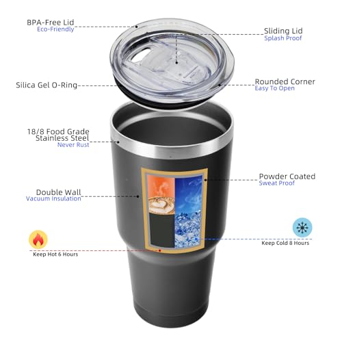 Image of BJPKPK 30 oz Tumbler with Lid and Straw, Insulated Stainless Steel Cup