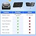 EcoNour Car Umbrella Windshield Sun Shade | Universal Fit Foldable Car & Truck Sun Shade | Double Layer Windshield Cover for SUV, Sedan & Truck | Sun Shade Cover for Front Baby Window Shades - 57