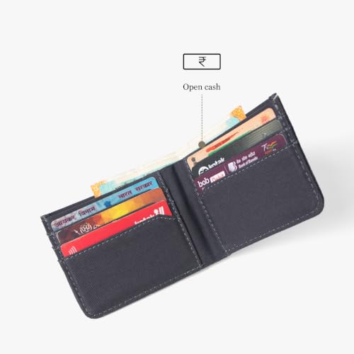 Image of Bellblock Canvas Wallet for Men | Slim Handcrafted Mens Wallet | with Sim, Mobile Pin & Hidden Extra Card Slots | Canvas | Grey