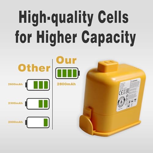 Image of Replacement Li-Ion Battery for LG CordZero A9,A9K-CORE,A9MAX,A9T-Ultra,A9S,A9K PRO,A9N,A9M,A9MULTI,A958,A958SA,A9 Plus A905M A907GMS A905RM A908MVR A929KVM A916 Vacuum,2pcs,Not for Q3