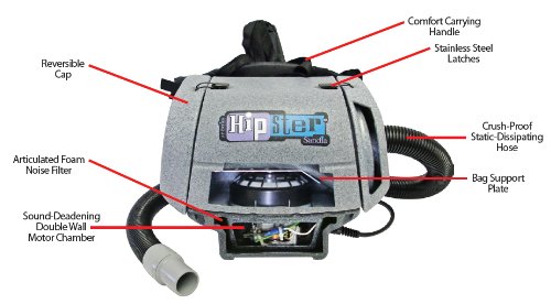 Miniatura 2 de Sandia 30-1000 D-P Hipster Aspiradora comercial de cadera, capacidad de 6 cuartos de galón