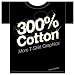 300% Cotton: More T-Shirt Graphics