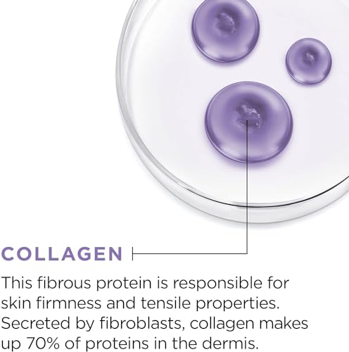 Image of L'Oreal Paris Day And Night Moisturizer Cream, Collagen Moisture Filler Skincare, Hydrating Cream For Face, Neck And Chest To Smooth Skin And Reduce Look Of Wrinkles, 50 Ml