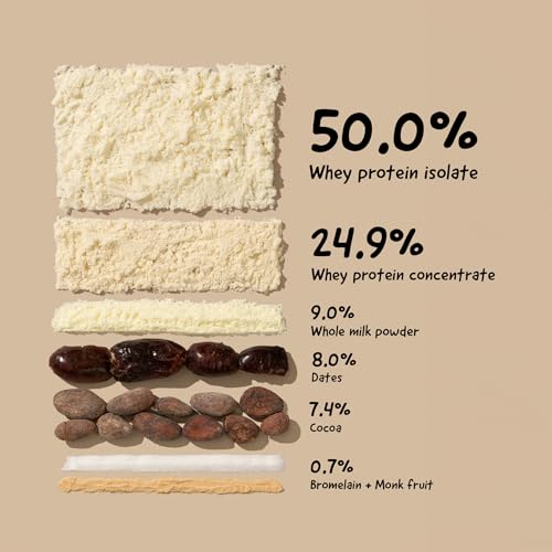 Image of The Whole Truth Whey Protein Isolate+Concentrate | Light Cocoa 1kg (2.2 lbs) | 24g Protein per scoop | 6.3g BCAA | No Adulteration | Clean, Light & Easy to Digest | Vegetarian | No Artificial Flavours