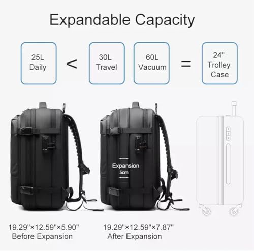 Image of Discoverer Travel Bag, Alepeak Vacpack Backpack, Expandable Vacuum Large-Capacity Compression Backpack, Anti Theft