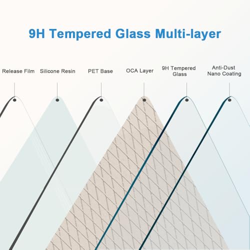 Protector de Pantalla para Microsoft Surface Go 10.5 Pulgadas 2 Pack miniatura 6