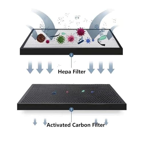 Filtre HEPA Sharp KC-G40SA de remplacement haute performance et charbon actif