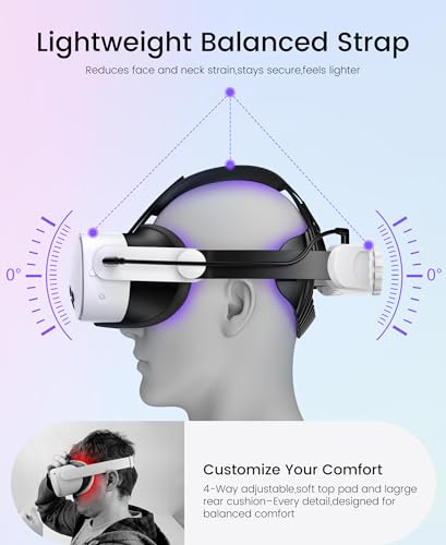 Sangle de rechange Meta Quest 3S et 3 pour de longues sessions de jeu VR - 4
