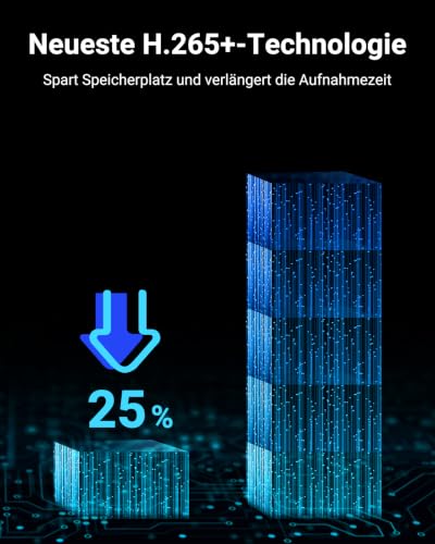 ANNKE 12MP 8-Kanal PoE-NVR für IP-Kameras, ohne Festplatte – Ansicht 5