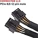 TeamProfitcom 16 AWG GPU VGA PCI-e 8 Pin PCI Express Graphics Video Card GPU VGA 8 Pin Female to Dual GPU 8(6+2) Pin Male Sleeved Splitter Power Extension Cable 12-inches (2 Pack)