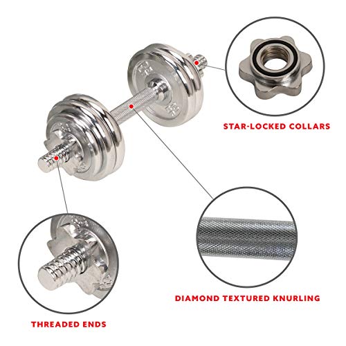 Sunny Health & Fitness 33Lb Chrome Dumbbell Set W/ Carry Case - No. 014 #TOP2