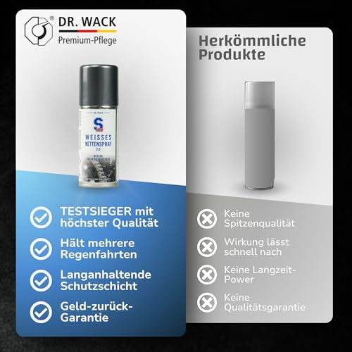 DR. WACK Weißes Kettenspray Motorrad 100 ml - Effektiver Kettenschmierstoff - Schutz vor Verschleiß & Korrosion - Kettenöl für weniger Reibung - für alle Ketten - Hochwertige Motorradpflege