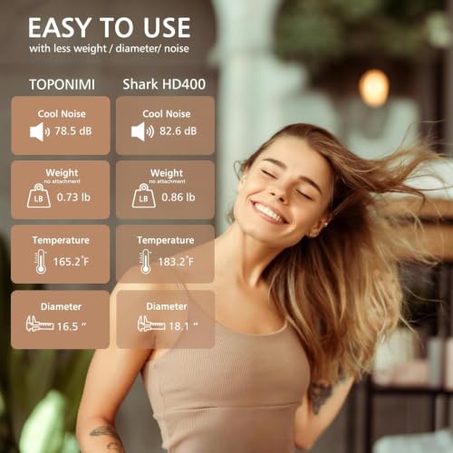 Image of 5-in-1 Auto-Wrap Hair Styler & Dryer, 110,000 RPM Ionic, Grey | Hot-air brush for curling, volumizing, straightening and fast drying; negative ions help reduce frizz for smooth styling