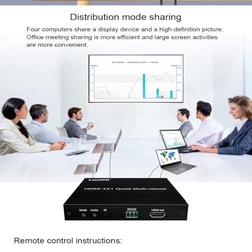 Image of HDMi 4x 1 Multii-viewerr 1080P 4 Channel Input HDMIi Multti-viewver 4 x1 Quad Screen Splitter 4 in 1 Out Converter with Seamless Switch (HDMI 4x1 Multi-viewer 1080P)