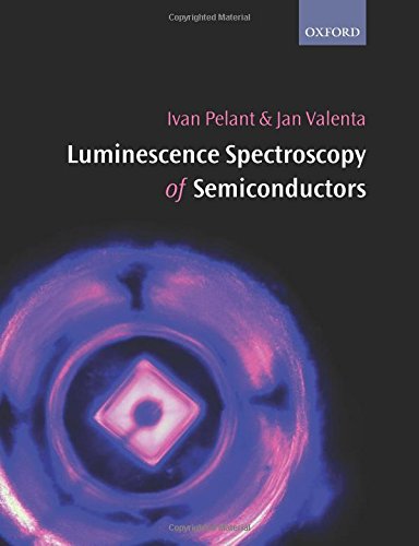 Luminescence Spectroscopy of Semicond P