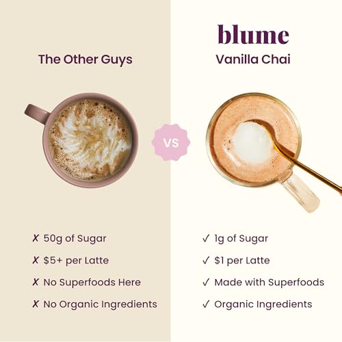 Image of Blume Superfoods Latte - Vanilla Chai Blend with Black Tea, Cardamon, Cinnamon, Low-Caffeine, Low-Sugar, Organic, Keto Friendly, Vegan, Mushroom Blend- 25 Servings