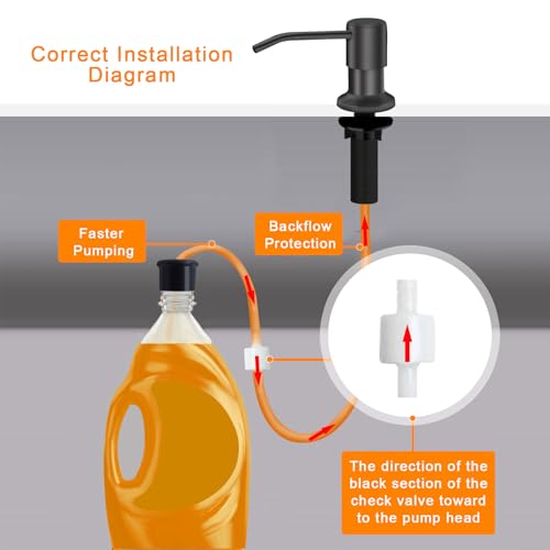 Image of Sink Soap Dispenser, Kichen Sink SoapDispenser, 47 inch Extension Tube kit, Under Sink Soap Dispenser Pump, No Need More Refills (Gray-2 Pack)