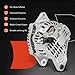 A-Premium Alternator Compatible with Subaru Impreza 2004-2010, Forester 2006-2010 & Saab 9-2X 2006, 2.5L, 12V 90A 5-Groove Pulley Clockwise, Replace# 23700AA380, 23700AA420, 23700AA540, A002TB3091
